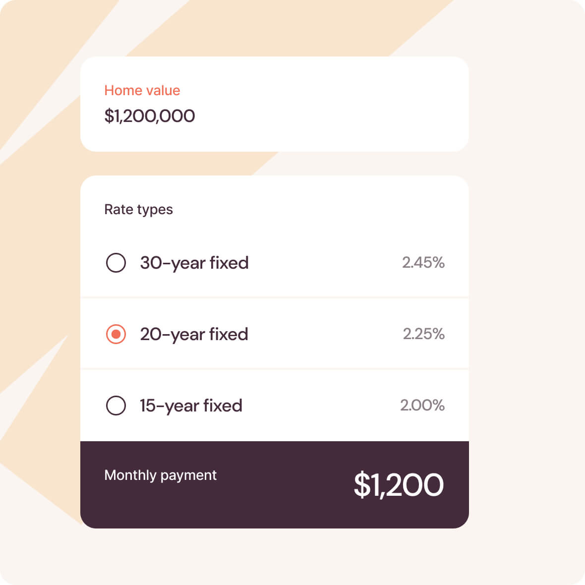 Reduce your monthly mortgage payment